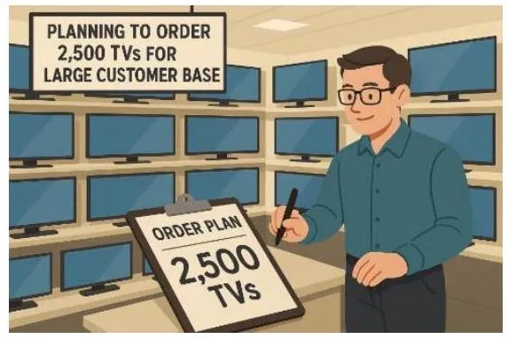 Câu hỏi toán học về bài toán tối ưu chi phí nhập khẩu tivi cho cửa hàng bán lẻ