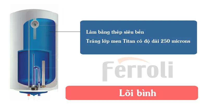 Cấu tạo bình nóng lạnh Ferroli 1