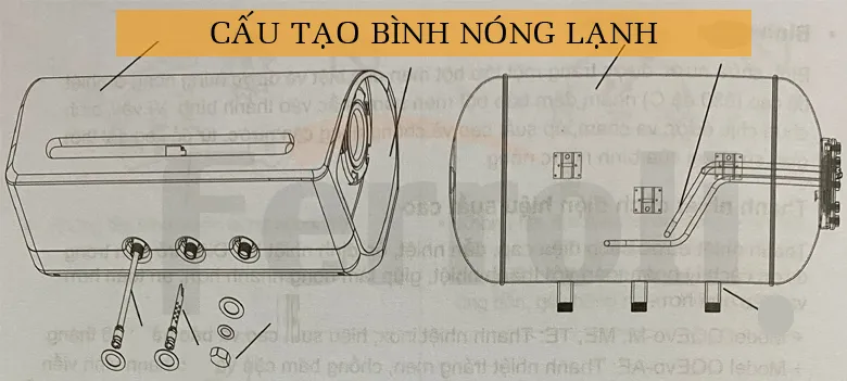 cấu tạo bình nóng lạnh ferroli 10