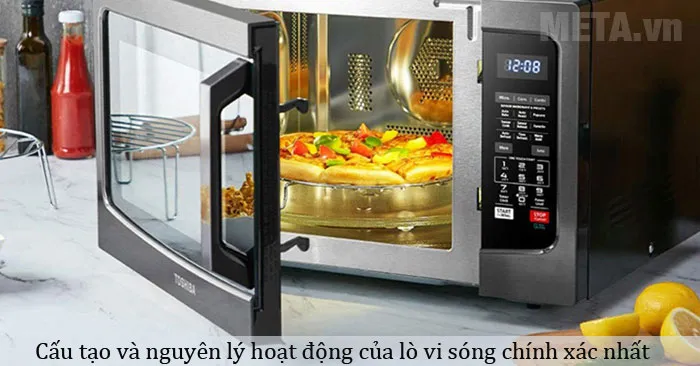 Sơ đồ cấu tạo lò vi sóng chi tiết giúp người dùng hiểu rõ các bộ phận bên trong