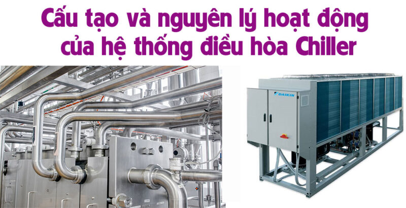 Cấu Tạo Của Máy Điều Hòa: Khám Phá Nguyên Lý Hoạt Động Chi Tiết