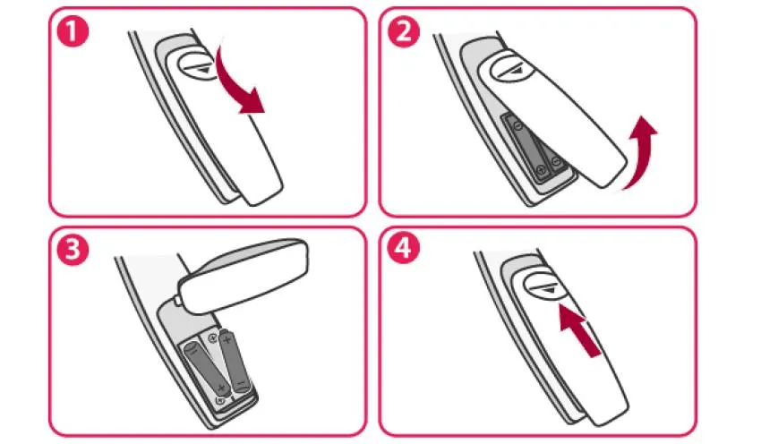 Hình ảnh minh họa cách đóng nắp pin điều khiển tivi