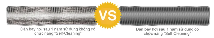 Kích hoạt chế độ auto clean của máy lạnh Midea bằng nút bấm trên Remote