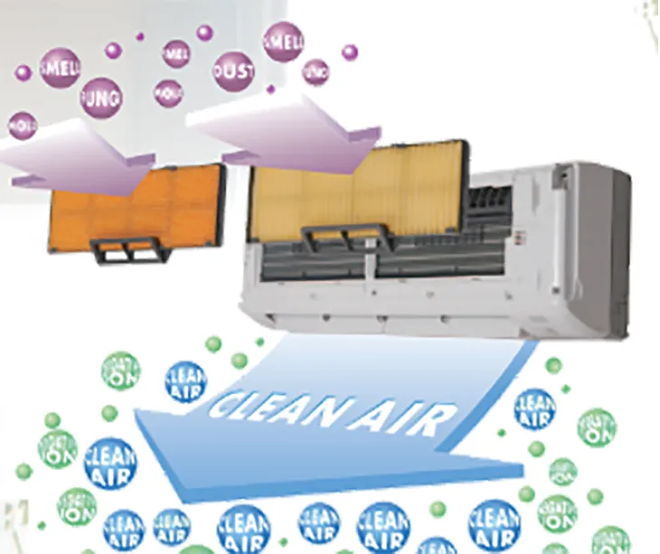 Chế độ auto clean của máy lạnh Mitsubishi Heavy kéo dài 2 giờ sấy khô