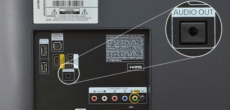 Kết nối loa với tivi bằng jack 3.5mm