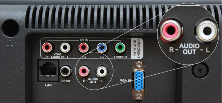 Kết nối loa với tivi bằng jack âm thanh trắng đỏ