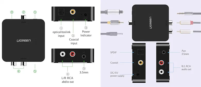 cách kết nối tivi Samsung với amply - bộ chuyển đổi quang ra AV