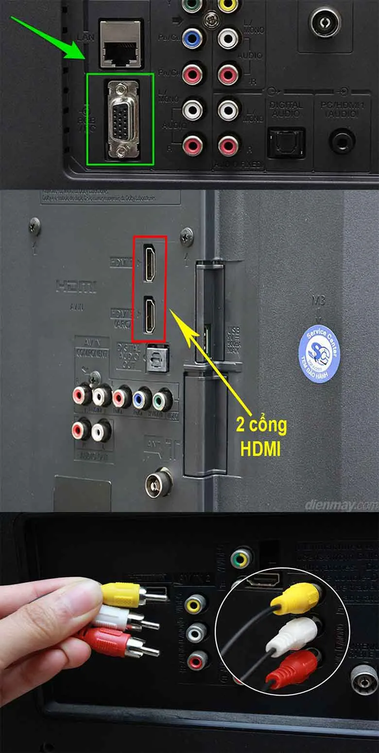 Nhận biết kết nối camera với tivi thường