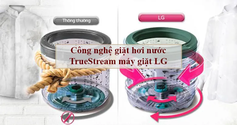 Công nghệ giặt hơi nước TrueSteam của LG diệt 99.9% vi khuẩn