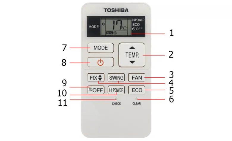 Tổng quan sơ đồ các phím chức năng trên remote máy lạnh Toshiba thế hệ mới