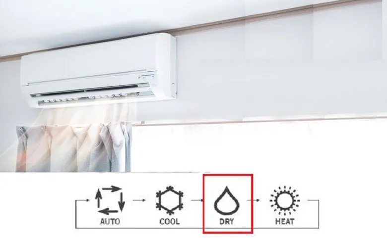 Khi nào nên sử dụng chế độ hút ẩm điều hòa LG