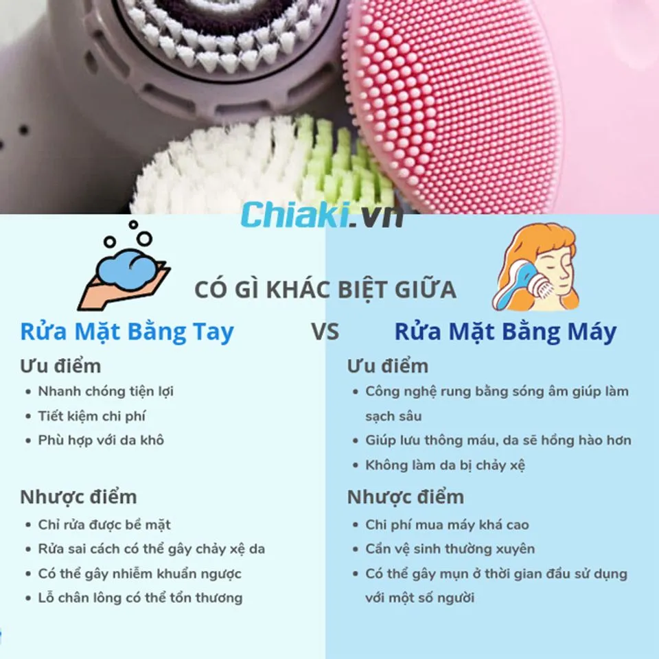 Ưu điểm của máy rửa mặt