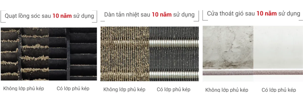 Công nghệ lớp phủ chống bám bẩn Blue Fin trên dàn tản nhiệt