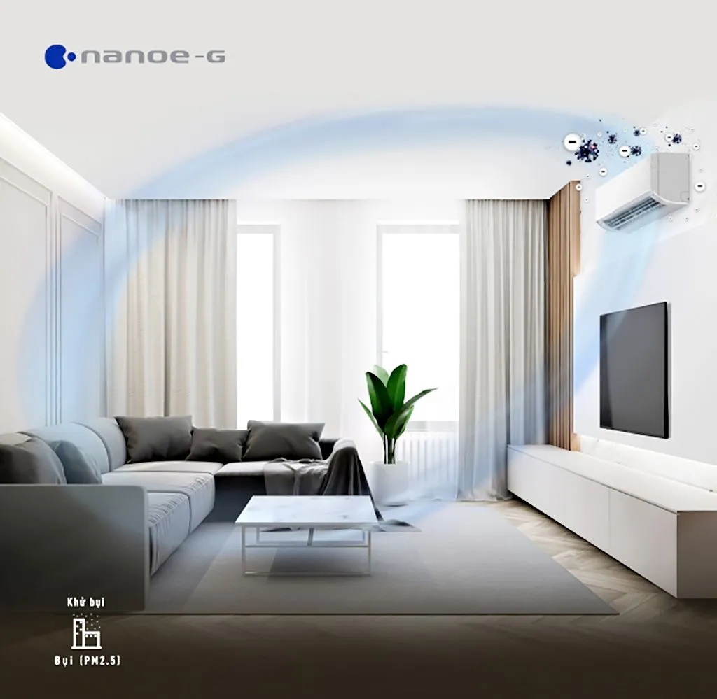Công nghệ nanoe-G lọc bụi PM2.5 trên máy lạnh Panasonic