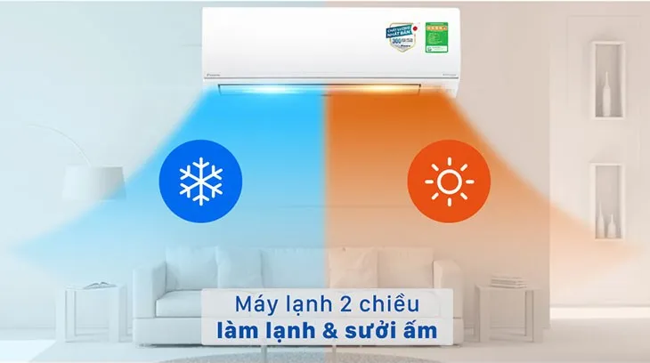 Điều hòa 2 chiều Daikin FTHF25VAVMV Inverter cao cấp