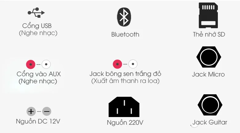 Loa kéo Karaoke Dalton TS-15G600X 600W - Kết nối