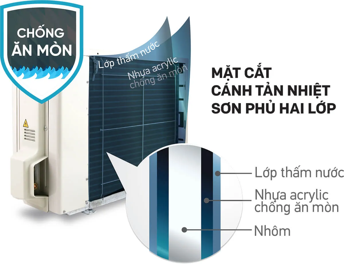 dan tan nhiet ong dong