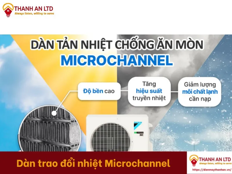 điều hòa âm trần daikin 4hp FCFC100DVM