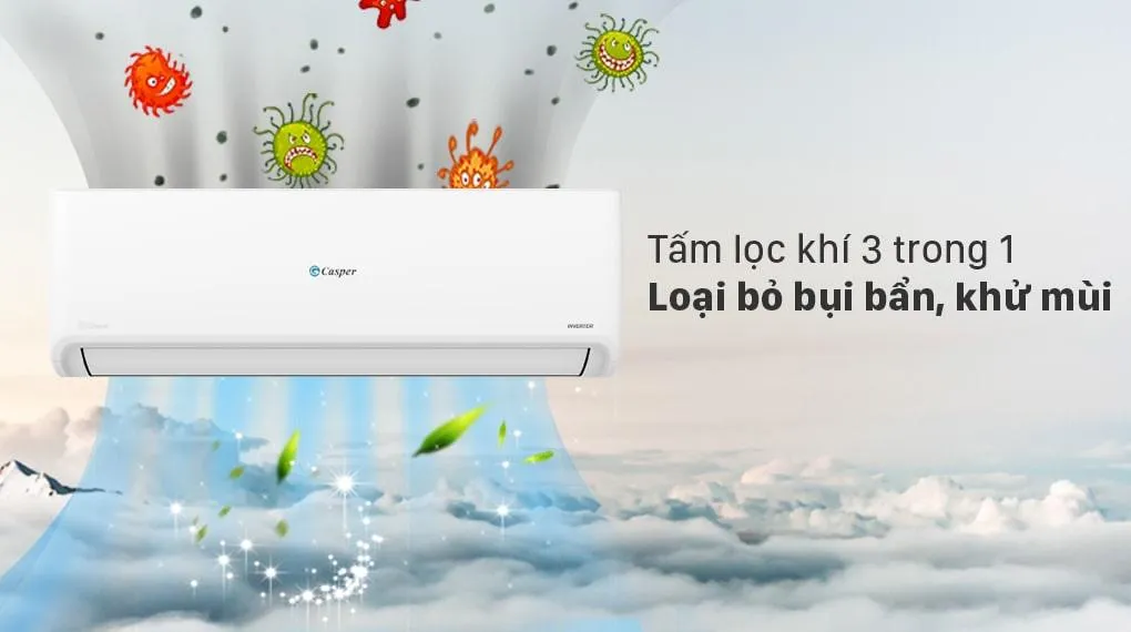 Trang bị tấm lọc khí 3 trong 1 bảo vệ làn da người dùng