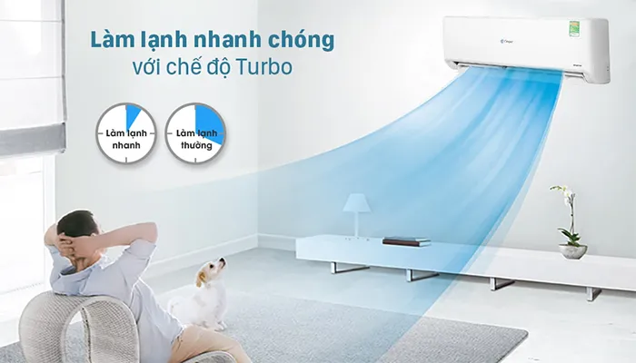 Làm lạnh nhanh chỉ sau 3 phút khởi động