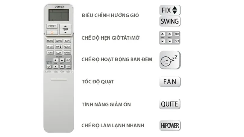 Điều khiển điều hòa Toshiba mẫu cũ với nắp trượt
