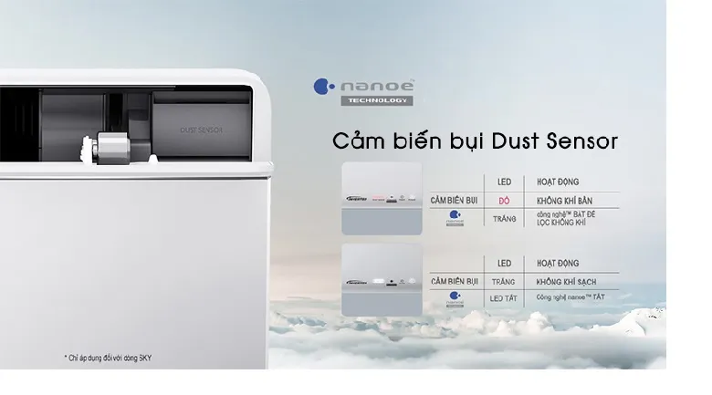 Cảm biến Dust Sensor giám sát nồng độ bụi PM2.5 trong không khí