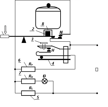 Sơ đồ nguyên lý nồi cơm điện cơ bản với điện trở chính, điện trở phụ, nam châm và bảng lưỡng kim