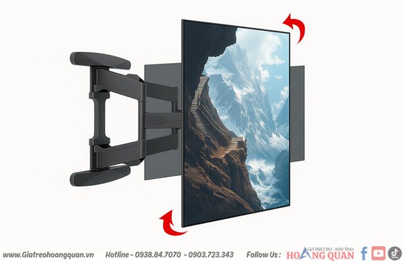 Giá Treo Tivi Xoay 180 Độ: Giải Pháp Tối Ưu Góc Nhìn Tại Siêu Thị Điện Máy Ánh Ngân