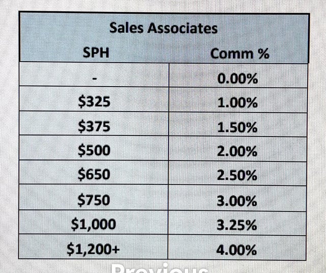 Đổi Loa Cũ Lấy Loa Mới – Chương Trình Thu Cũ Đổi Mới Có Bù Tiền Tại Điện Máy Ánh Ngân
