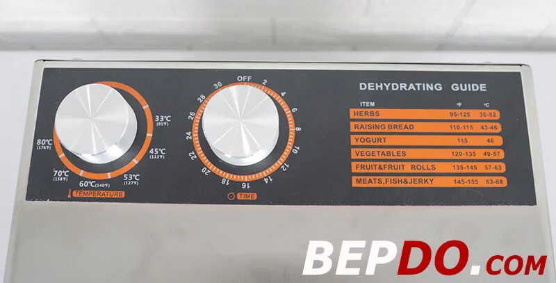 Bảng điều khiển