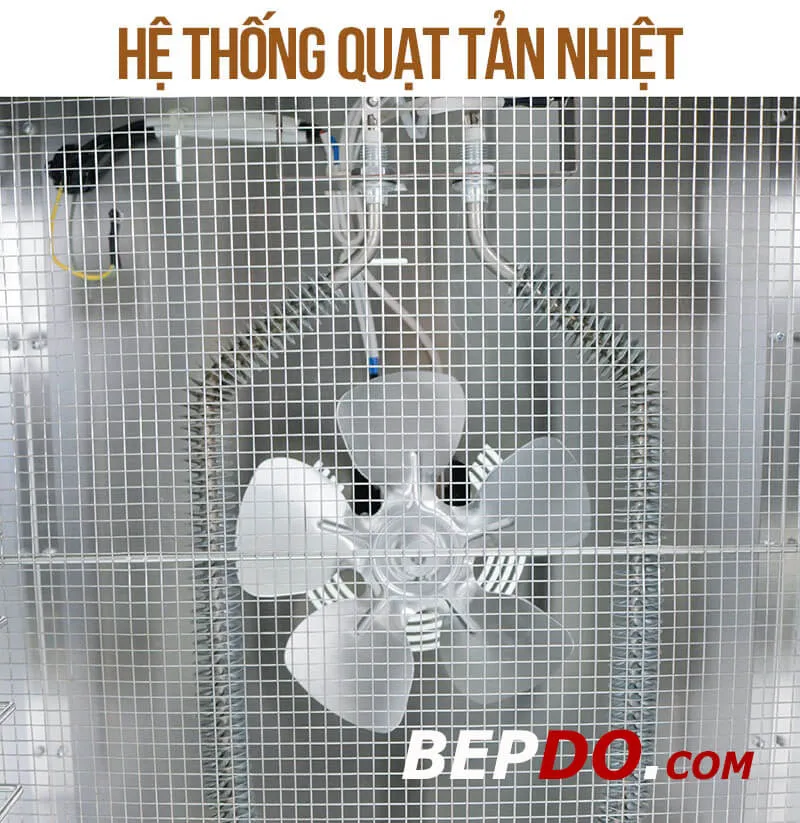 Hệ thống quạt tuần hoàn