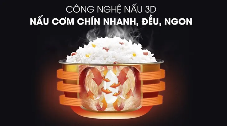 Cơm chín đều và nóng hổi nhờ ứng dụng công nghệ nấu 3D hiện đại