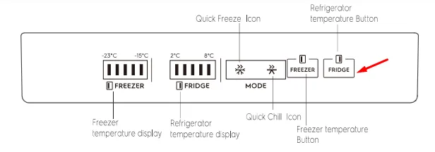 Cách chỉnh tủ lạnh Electrolux ngăn mát bảo quản rau củ