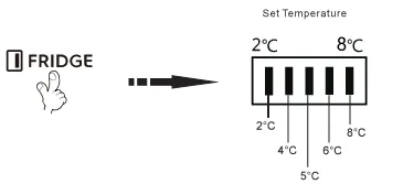 Thao tác nhấn nút Fridge để thay đổi nhiệt độ