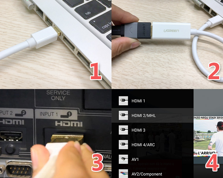 Hướng Dẫn Chi Tiết: Dây Cáp HDMI Kết Nối Laptop Với Tivi Chuẩn 1.5M Chất Lượng Cao