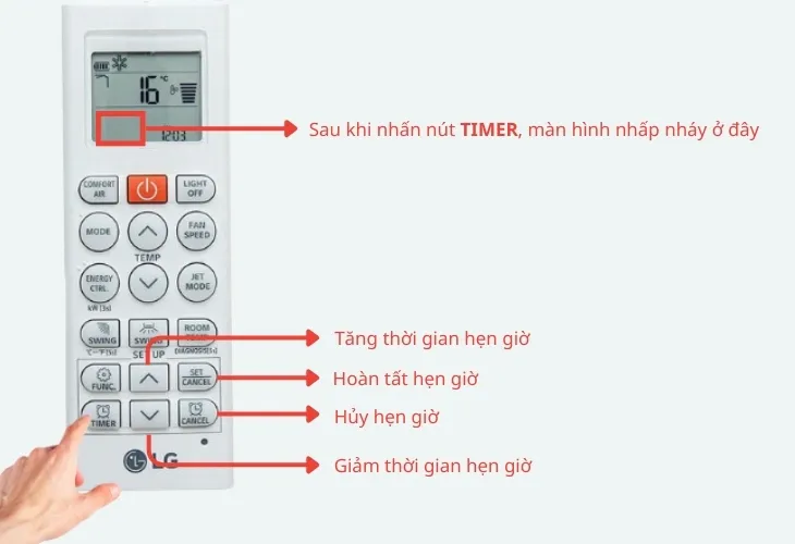 Cách hẹn giờ trên điều khiển máy lạnh LG