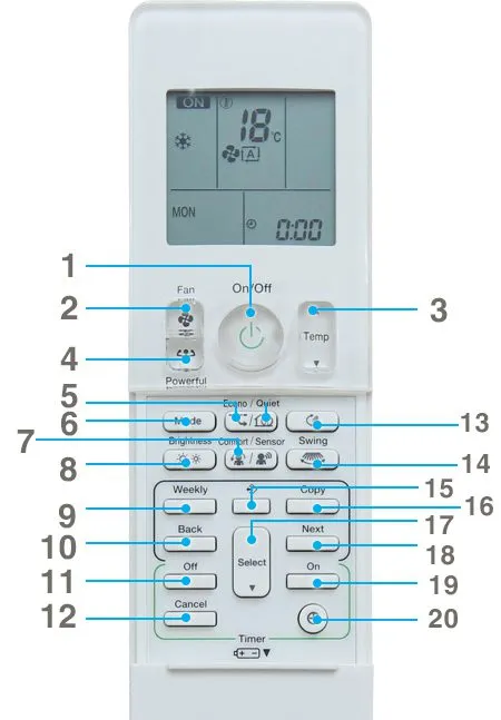 Điều khiển điều hòa Daikin Series FTXV, FTKJ