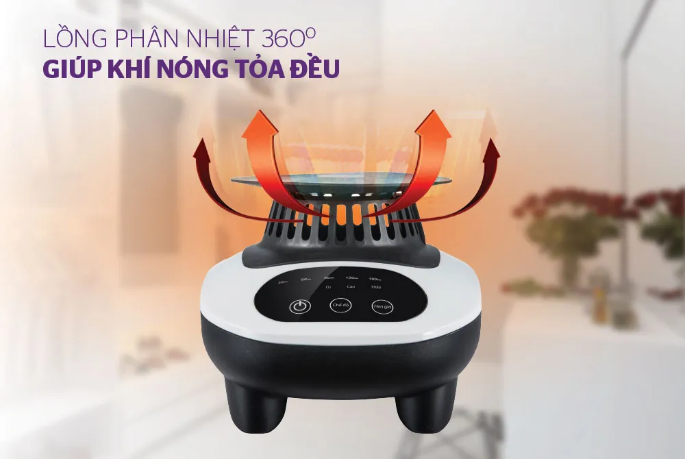 Lồng phân nhiệt 360 độ