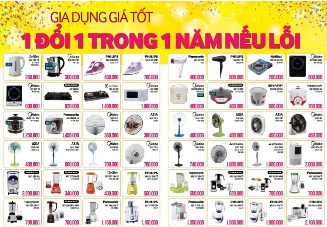 Thông tin liên hệ và website của Điện Máy Xanh