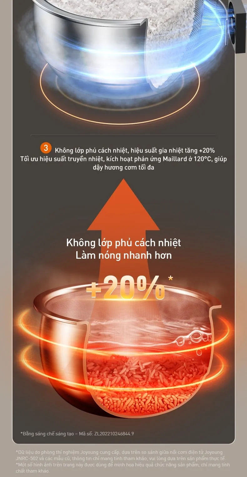 Biểu đồ kiểm soát nhiệt độ thông minh giúp hạt gạo đạt chuẩn 5A