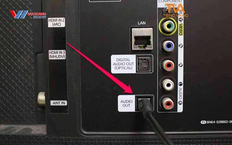 Hình minh họa các loại dây cáp âm thanh phổ biến nhất hiện nay