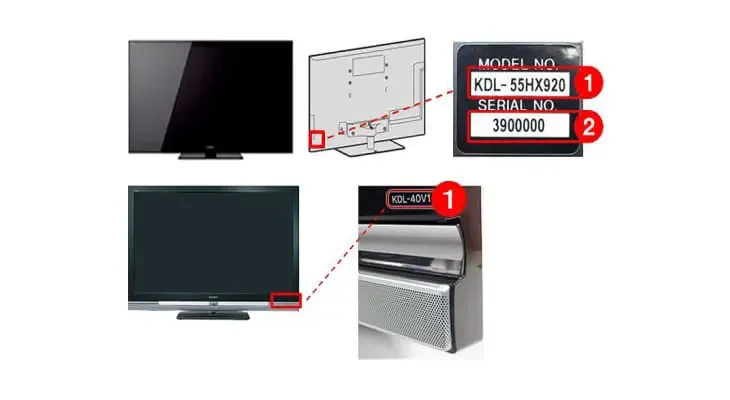 Kiểm tra model tivi Sony có hỗ trợ kết nối Bluetooth để đảm bảo quá trình kết nối diễn ra thuận lợi