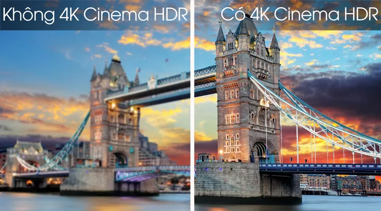 Công nghệ 4K Cinema HDR trên Smart Tivi OLED LG 4K 65 inch 65C8PTA