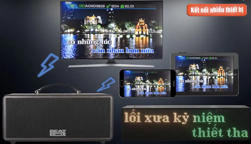 Loa Acnos kết nối nhiều thiết bị