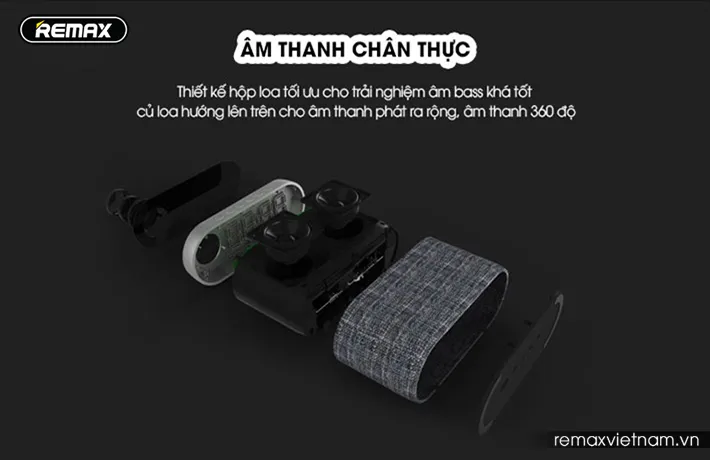 Giao diện hiển thị thời gian và các icon chức năng trên loa Remax