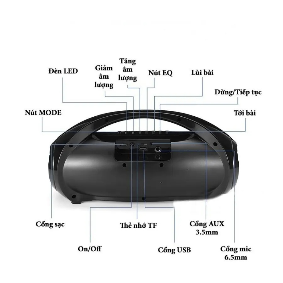 Trọn bộ sản phẩm và phụ kiện micro đi kèm loa bluetooth Kimiso KM S2