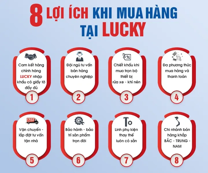 Lợi ích mua hàng