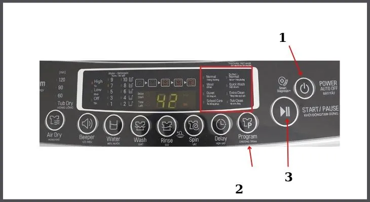 Quy trình vận hành máy giặt LG cửa trên đơn giản 3 bước