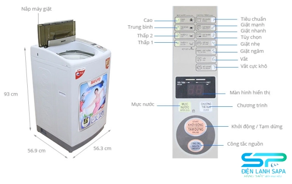 Khắc Phục Lỗi E9-04 Máy Giặt Aqua: Hướng Dẫn Chi Tiết Từ Chuyên Gia