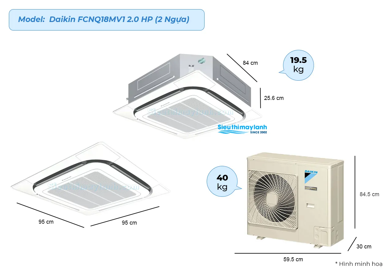 Kích thước lắp đặt máy lạnh âm trần Daikin FCNQ18MV1 2.0HP